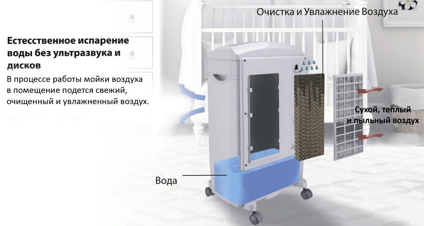 Комплекс Honeywell chs07ae